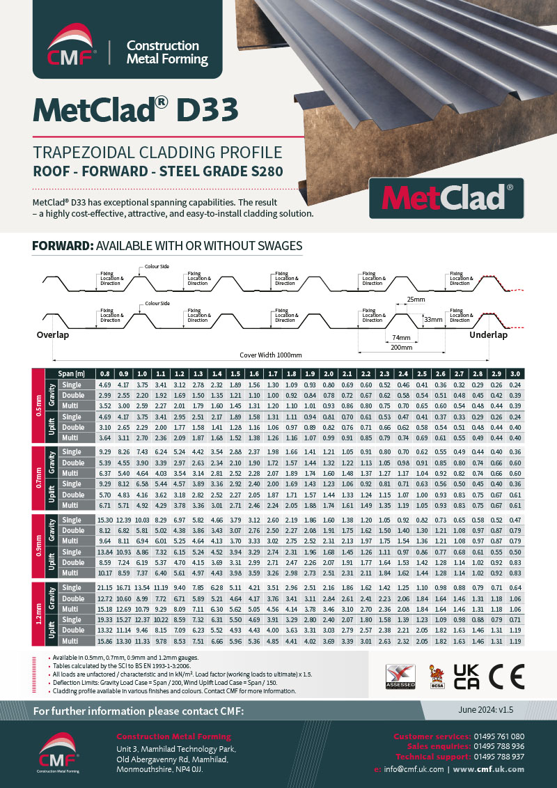 Download MetClad D33 roof forward steel grade S280