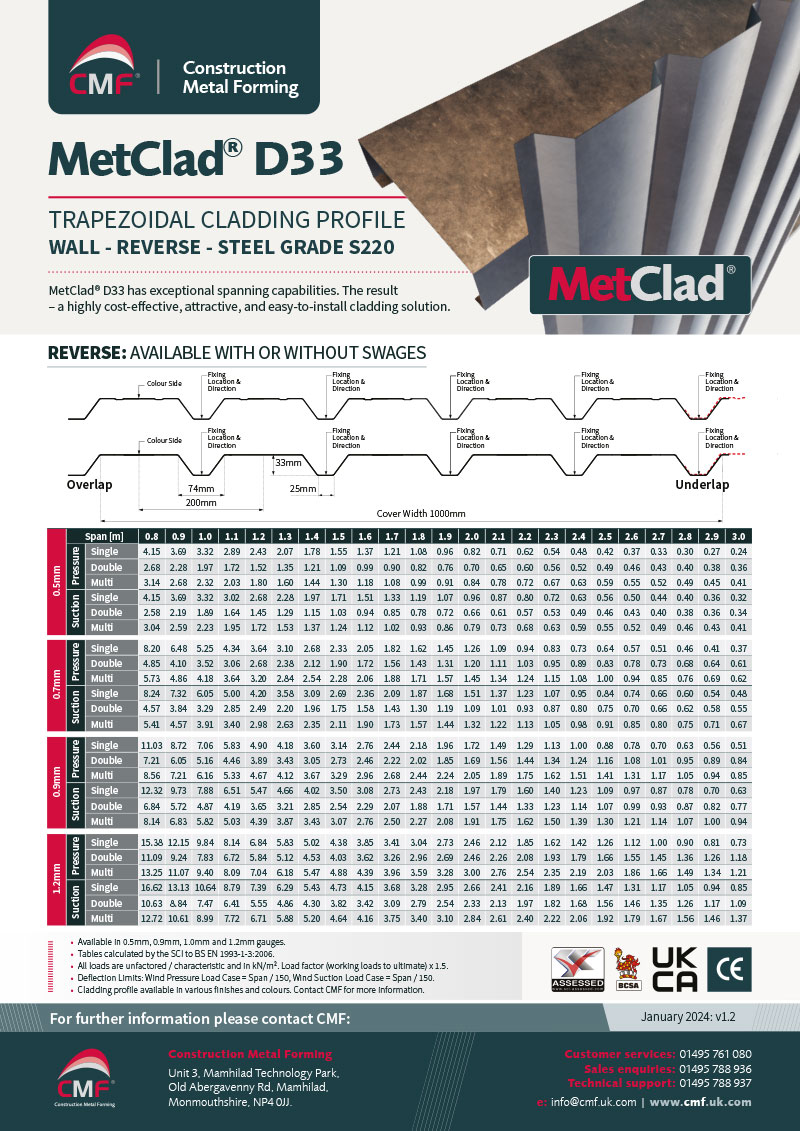 Download MetClad D33 wall reverse steel grade S220