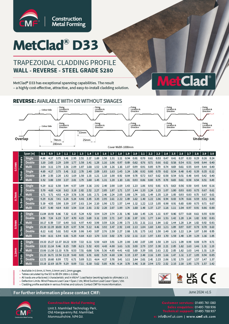 Download MetClad D33 wall reverse steel grade S280